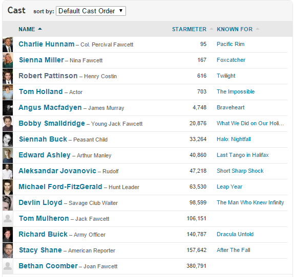 LCOZ Cast October