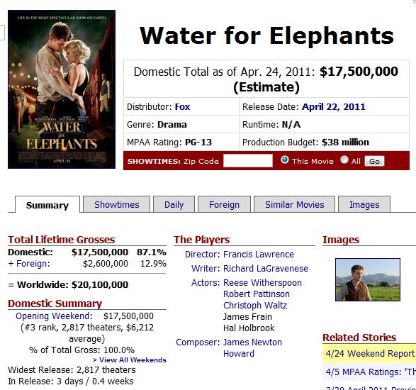 boxofficemojo-001